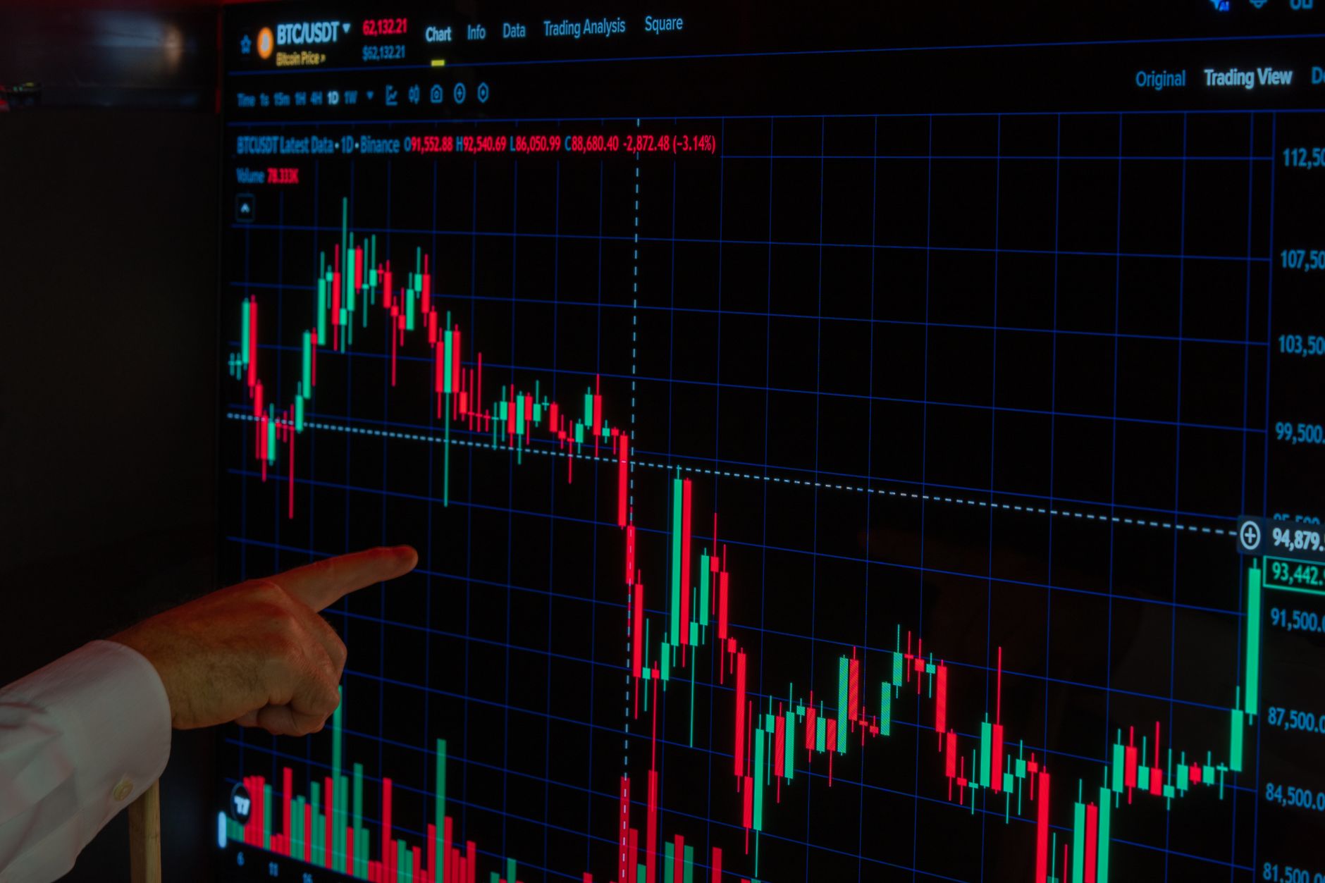 Trader viewing cryptocurrency market data on multiple screens