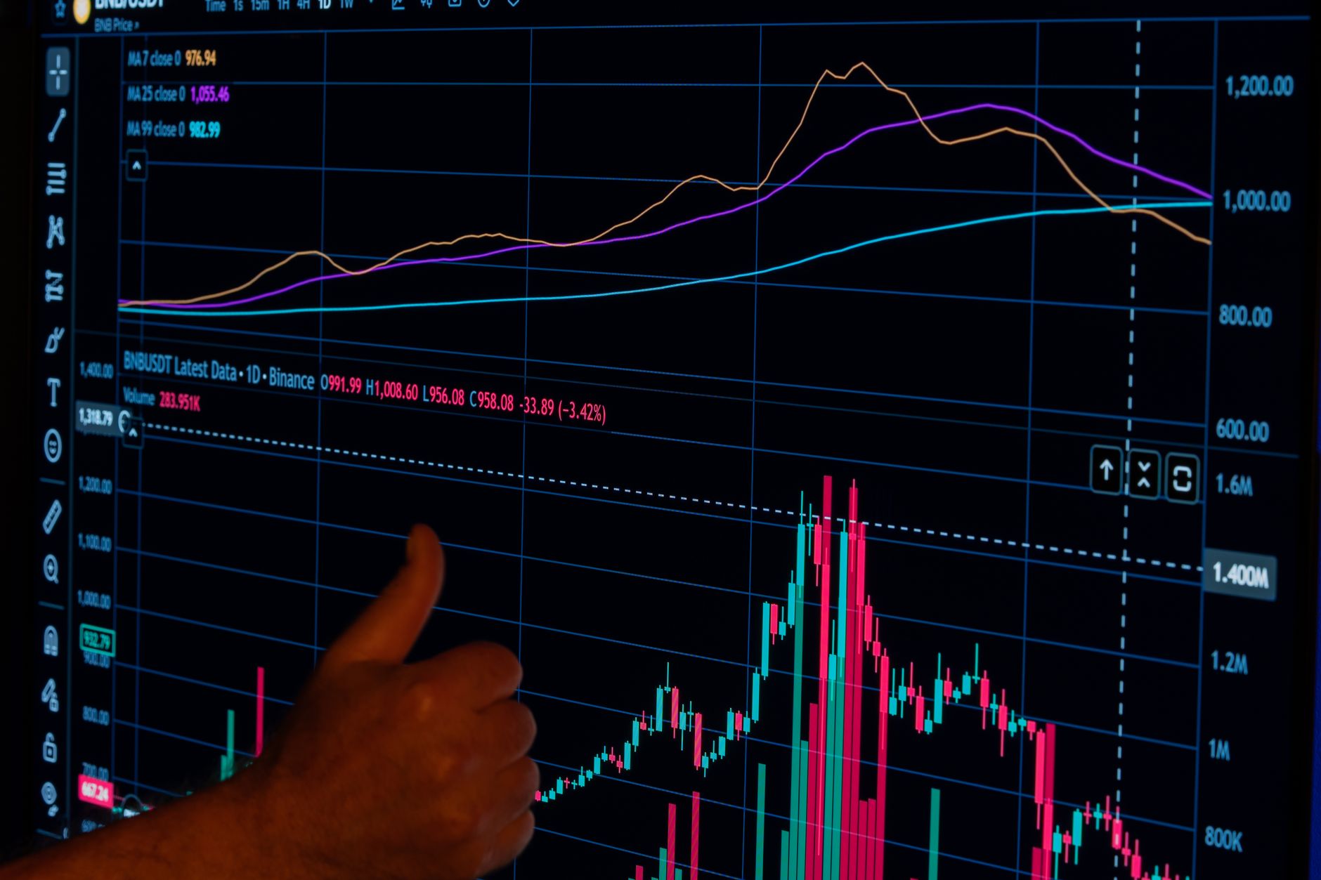 Trader monitoring screen with price charts and market data