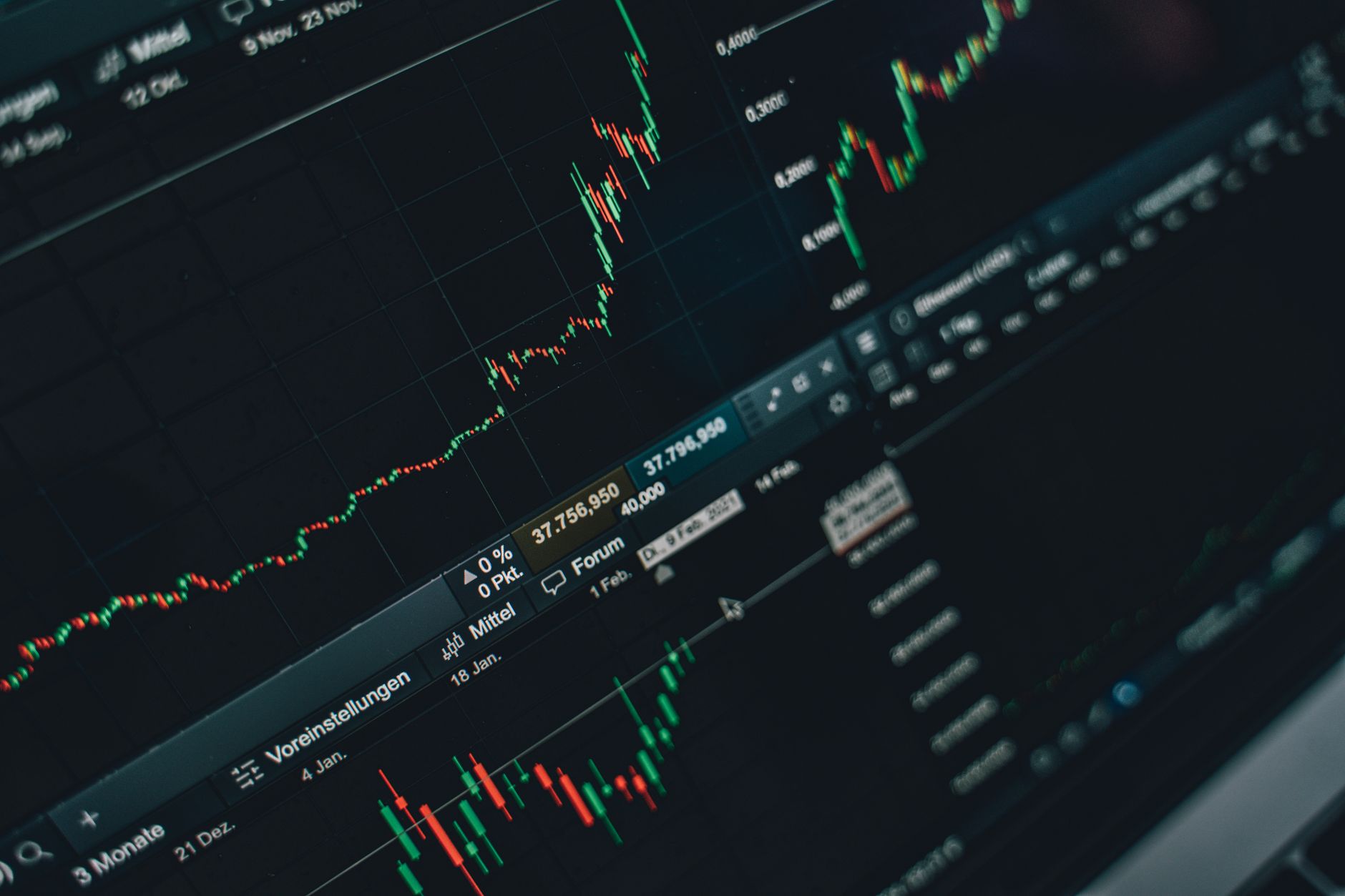 Financial trading screens displaying derivatives and futures market data