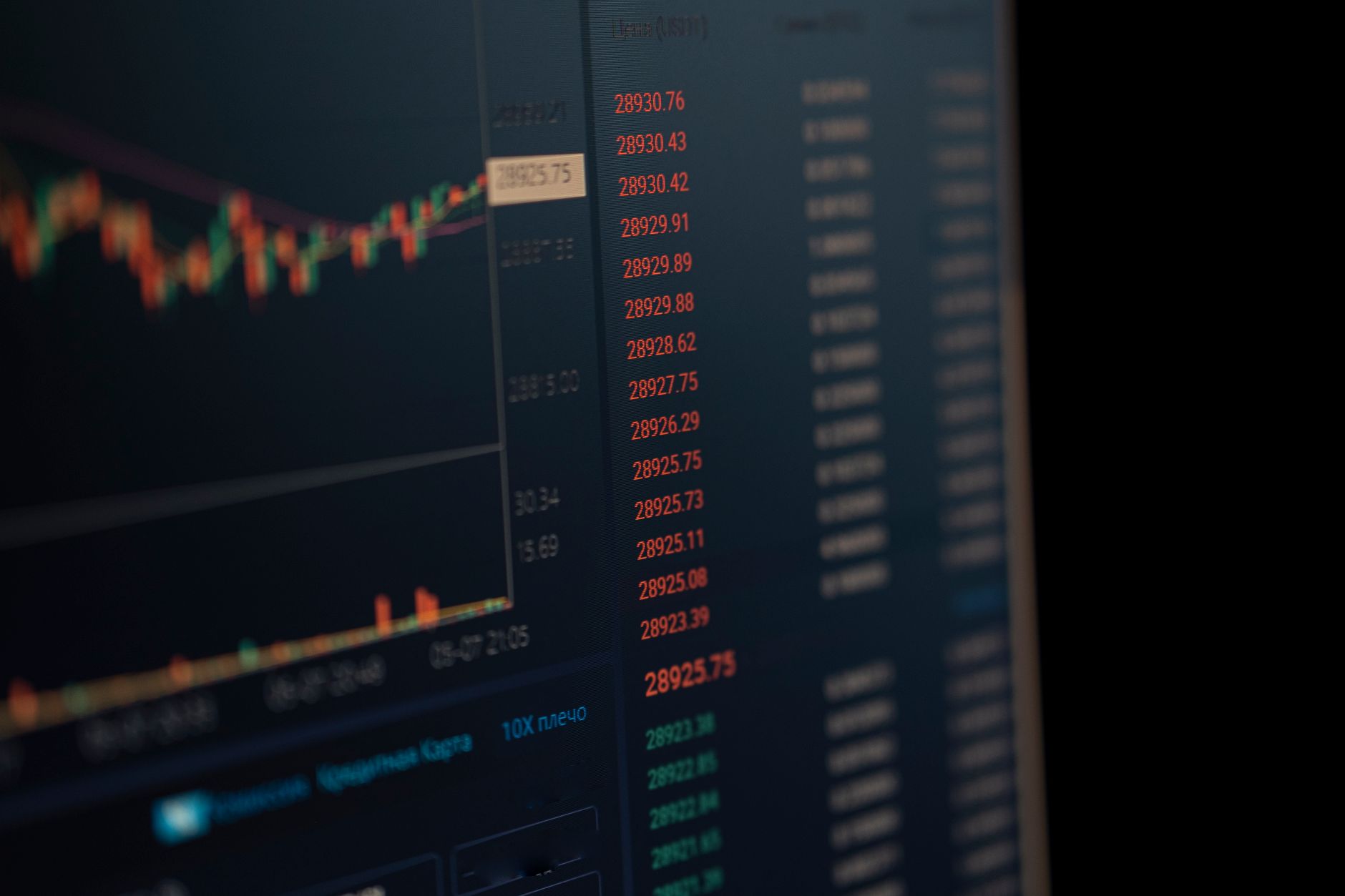 Trading monitor displaying financial data representing MEV bot activity on Ethereum mempool