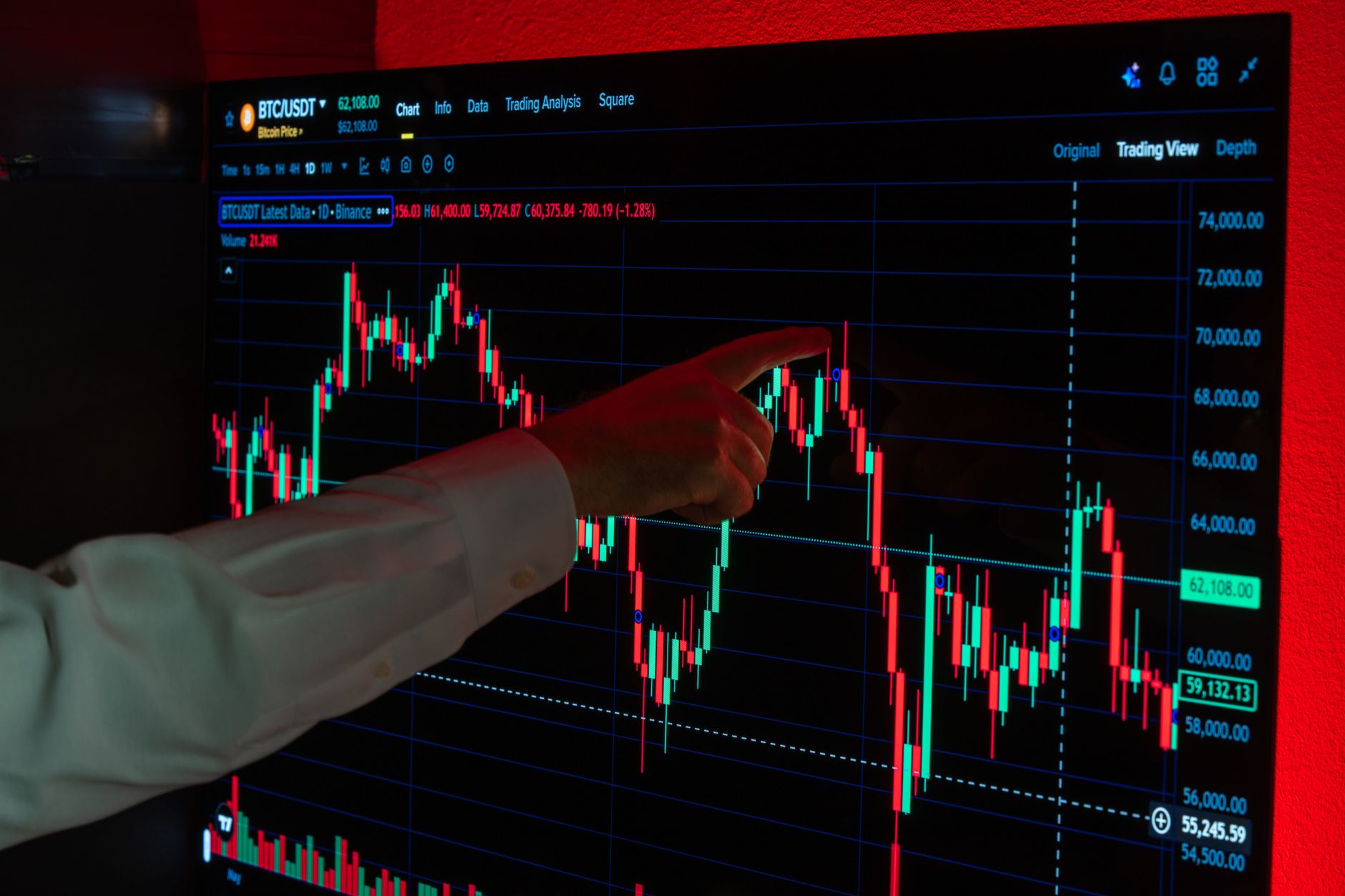 Cryptocurrency trader monitoring Bitcoin position during market uncertainty