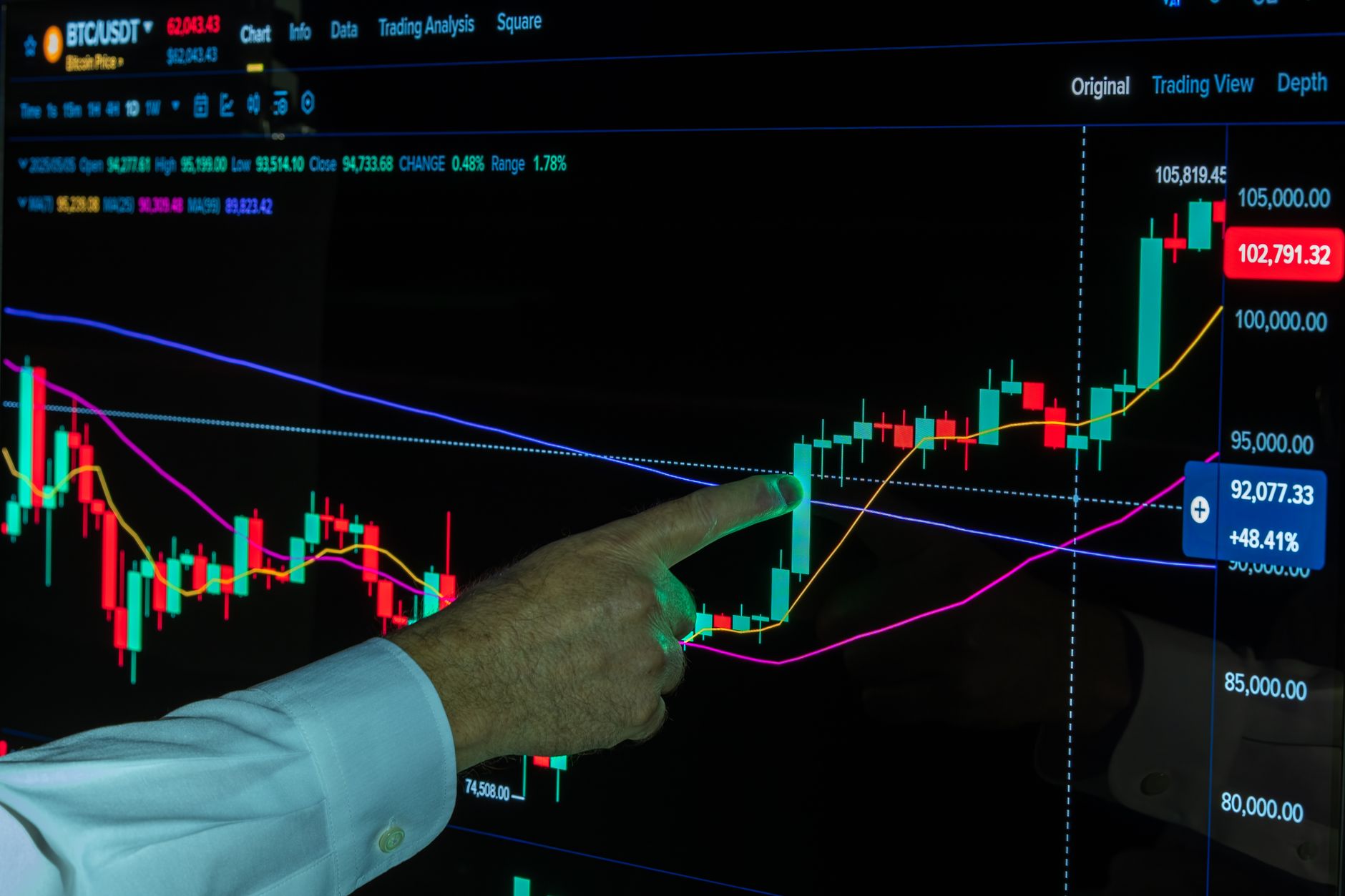 Cryptocurrency trading data on a screen reflecting regulatory uncertainty in digital asset markets
